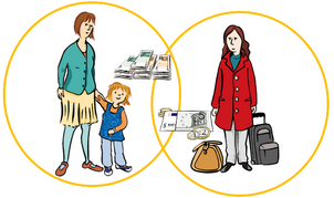 Hilfe Frauen Kinder Hilfe Frauen Kinder